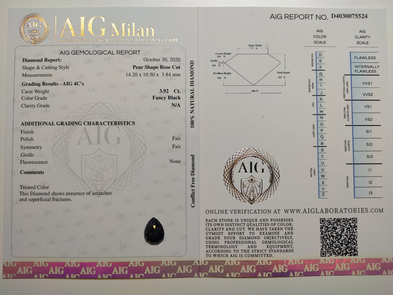 3.92 Carat Rose Cut Pear Fancy Black Diamond-AIG Certified