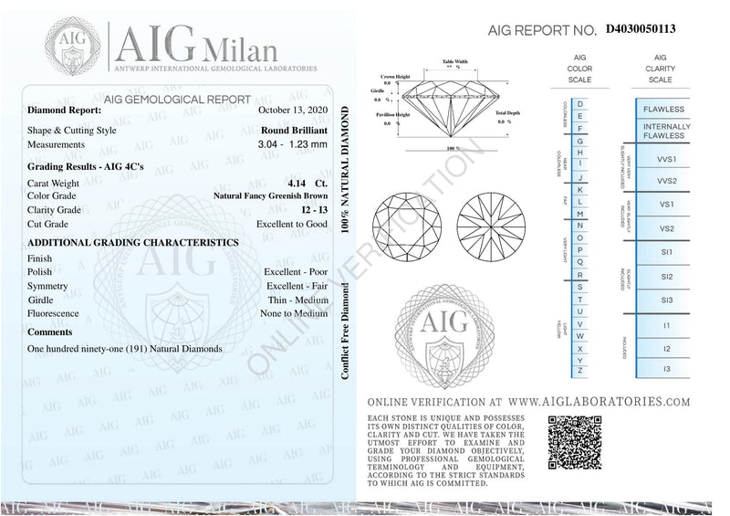 4.14 Carat Brilliant Round Fancy Greenish Brown I1-I3 Diamonds-AIG Certified