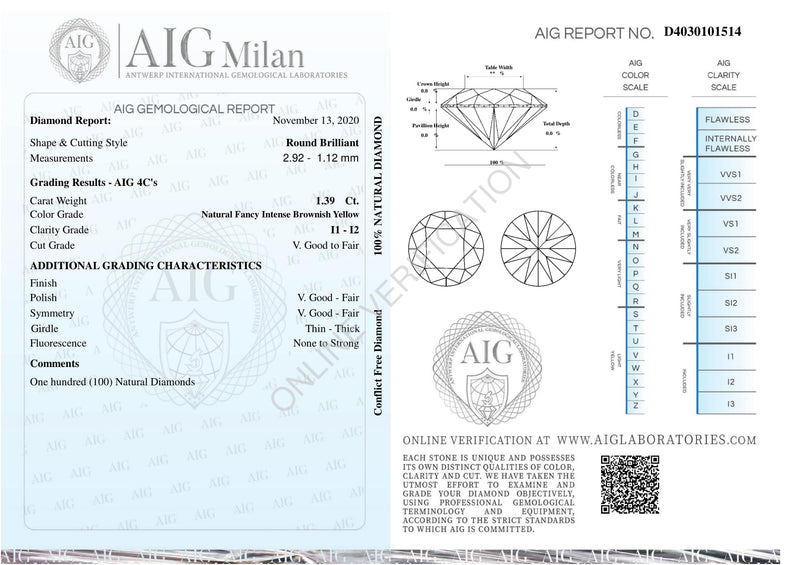 1.39 Carat Brilliant Round Fancy Intense Brownish Yellow I1-I2 Diamonds-AIG Certified