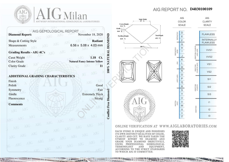 1.18 Carat Octagon Fancy Intense Yellow Diamond-AIG Certified