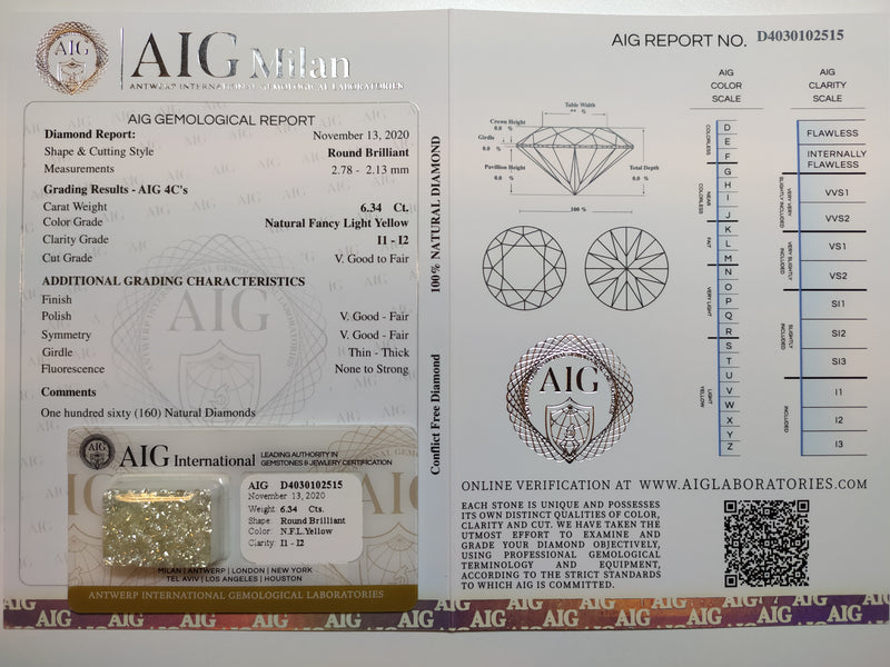 6.34 Carat Brilliant Round Fancy Light Yellow I1-I2 Diamonds-AIG Certified