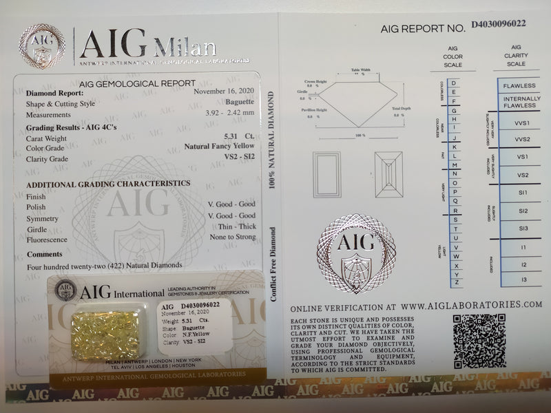 5.31 Carat Brilliant Baguette Fancy Yellow VS2-SI2 Diamonds-AIG Certified