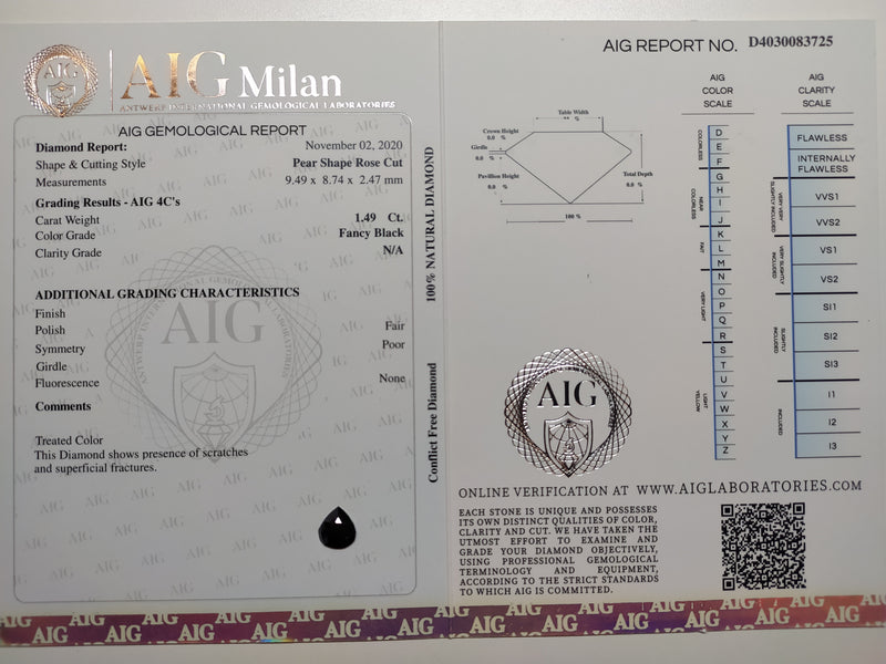 1.49 Carat Rose Cut Pear Fancy Black Diamond-AIG Certified