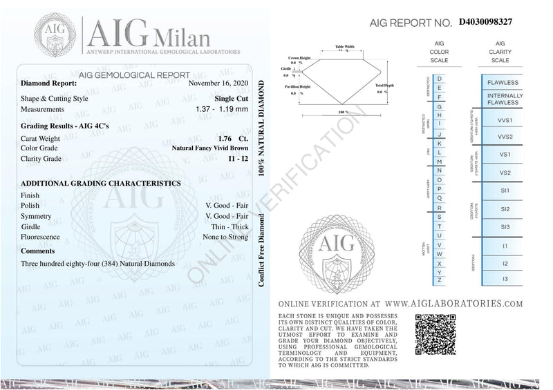 1.76 Carat Single Cut Round Fancy Vivid Brown I1-I2 Diamonds-AIG Certified