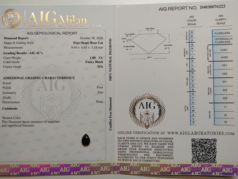 1.88 Carat Rose Cut Pear Fancy Black Diamond-AIG Certified