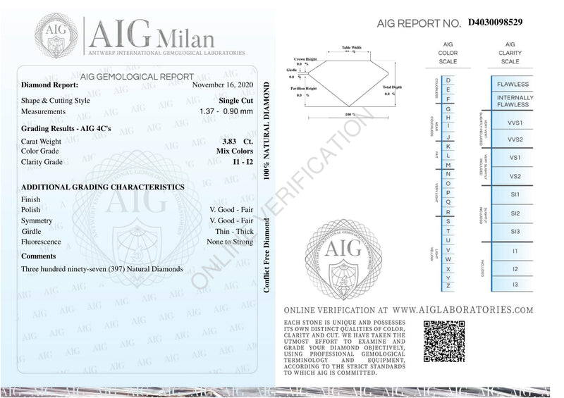 3.83 Carat Single Cut Round Mix-Color I1-I2 Diamonds-AIG Certified