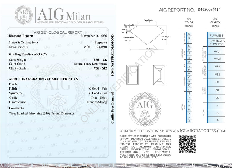 8.65 Carat Brilliant Baguette Fancy Light Yellow VS2-SI2 Diamonds-AIG Certified
