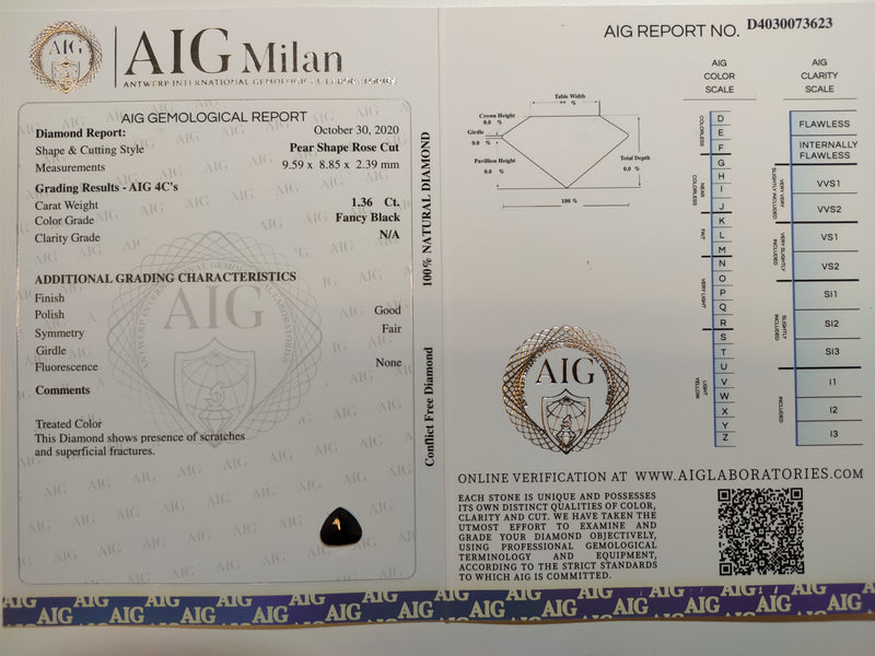 1.36 Carat Rose Cut Pear Fancy Black Diamond-AIG Certified