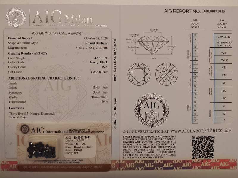 4.56 Carat Round Fancy Black Diamond-AIG Certified