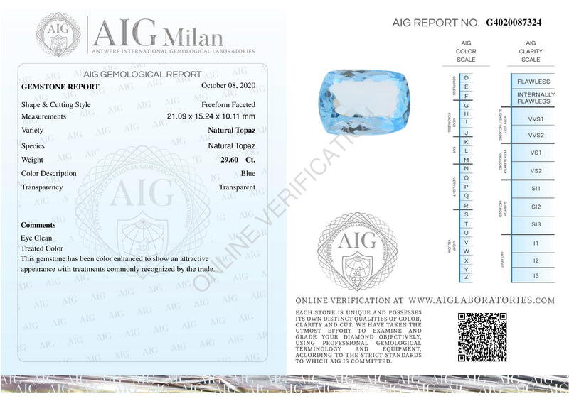 29.60 Carat Freeform Blue Topaz-AIG Certified