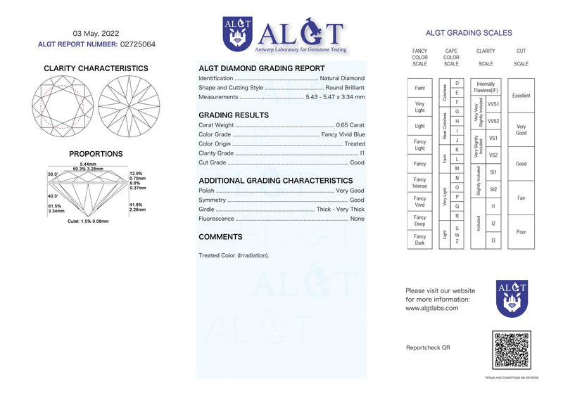 Round Fancy Vivid Blue Color Diamond 0.65 Carat - ALGT Certified