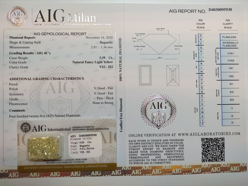 5.59 Carat Brilliant Baguette Fancy Light Yellow VS2-SI2 Diamonds-AIG Certified