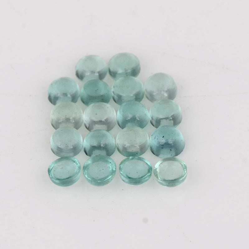 3.01 Carat Blue Color Round Apatite Gemstone
