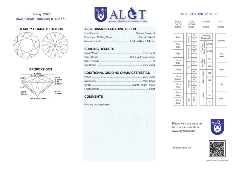 0.45 Carat Brilliant Round S-T, Light Gray-Brown I3 Diamond ALGT Certified