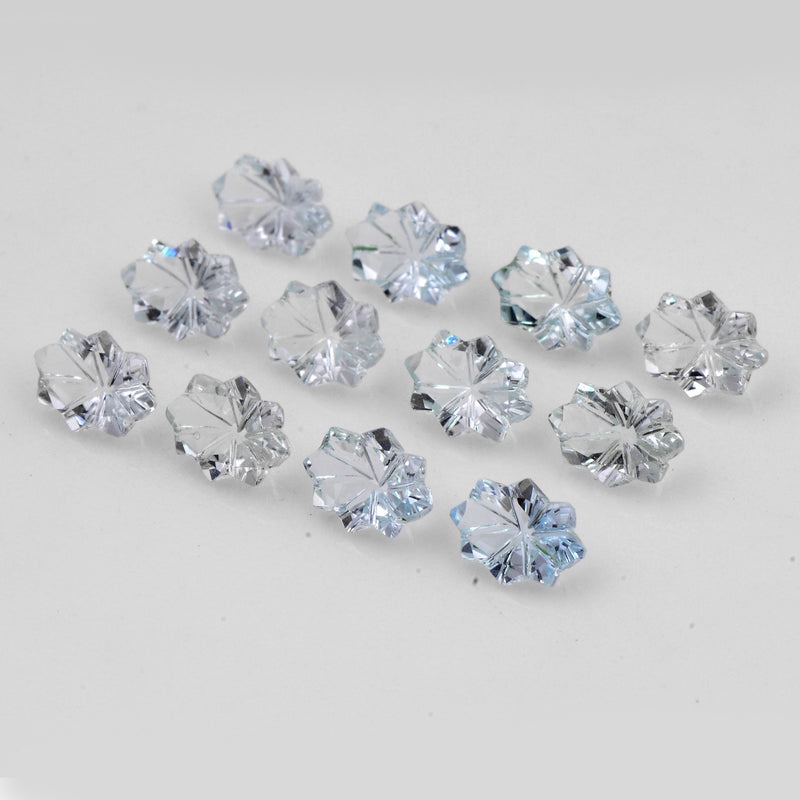 10.21 Carat Blue Color Fancy Aquamarine Gemstone