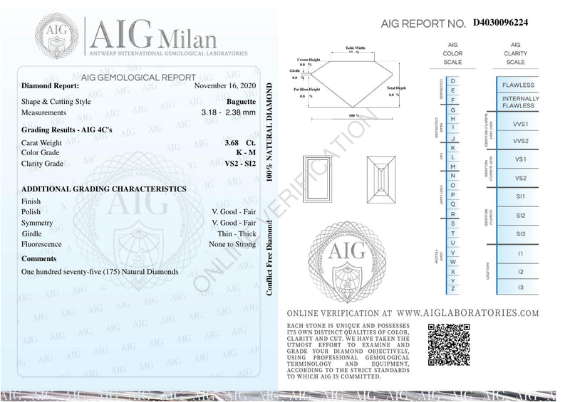 3.68 Carat Brilliant Baguette K-M VS2-SI2 Diamonds-AIG Certified
