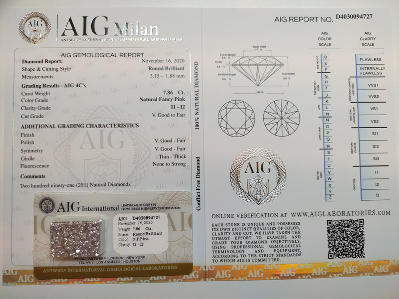 7.86 Carat Brilliant Round Fancy Pink I1-I2 Diamonds-AIG Certified