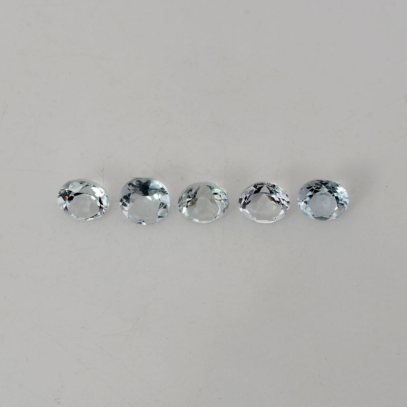 Round Sky Blue Color Aquamarine Gemstone 1.90 Carat