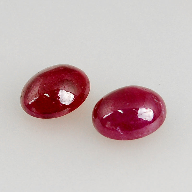 10.2 Carat Red Color Oval Ruby Gemstone