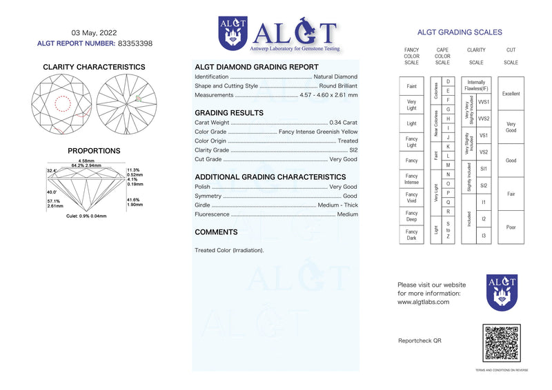 Round Fancy Vivid Yellow Color Diamond 0.34 Carat - ALGT Certified