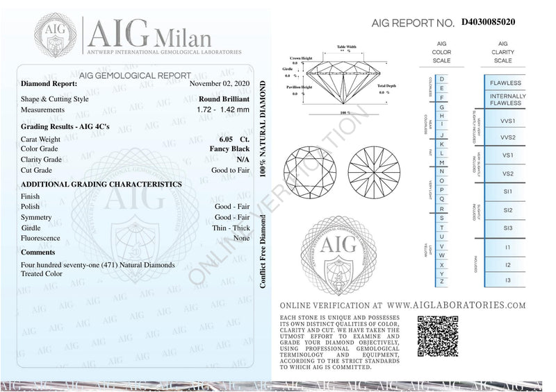 6.05 Carat Brilliant Round Fancy Black Diamonds-AIG Certified