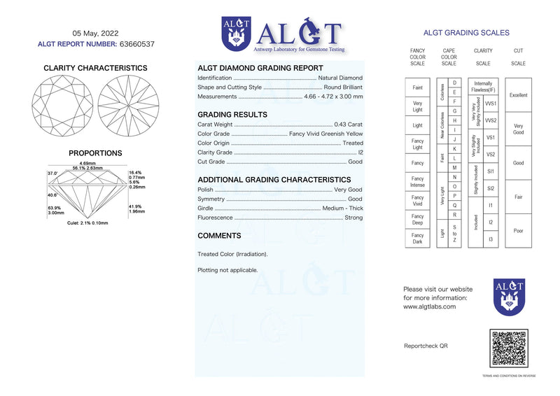 Round Fancy Vivid Yellow Color Diamond 0.42 Carat - ALGT Certified