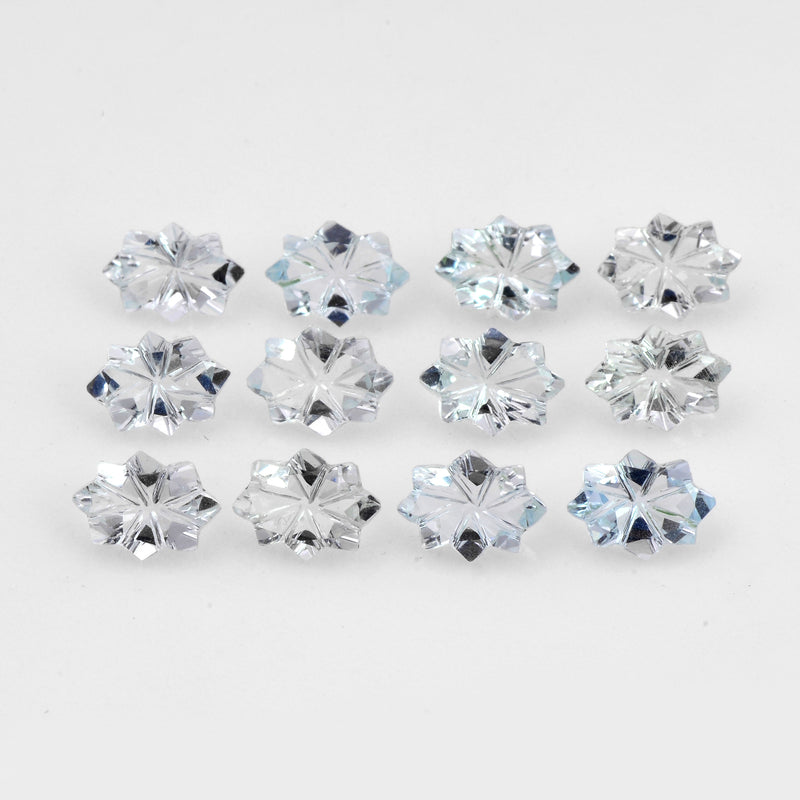 10.21 Carat Blue Color Fancy Aquamarine Gemstone