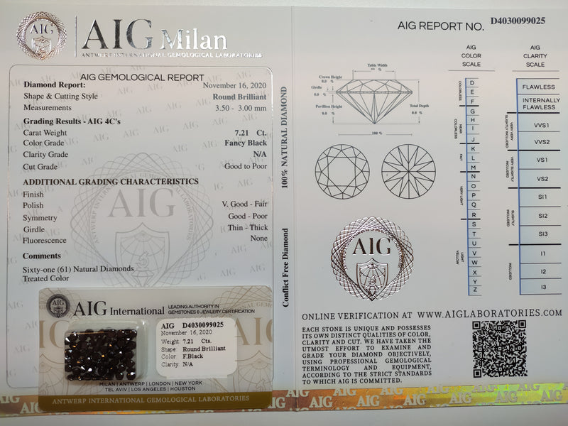 7.21 Carat Brilliant Round Fancy Black Diamonds-AIG Certified